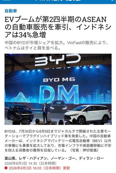 質問の画像