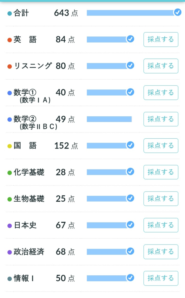 河合塾2026年度第2回全統共通テスト模試の自己採点をしたのですが