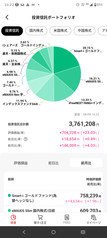 質問添付画像