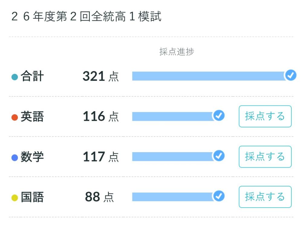 高1です。今度河合塾の「第2回全統高1模試（記述式)」を受けます。科目