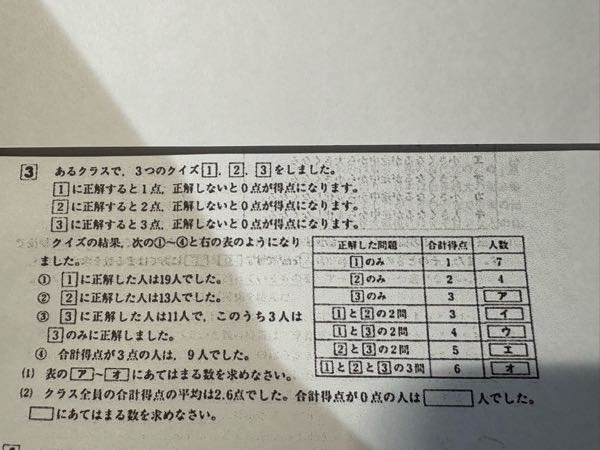 SAPIXのコトノハ基礎発展を頂いたのですが、実際にSAPIXで使