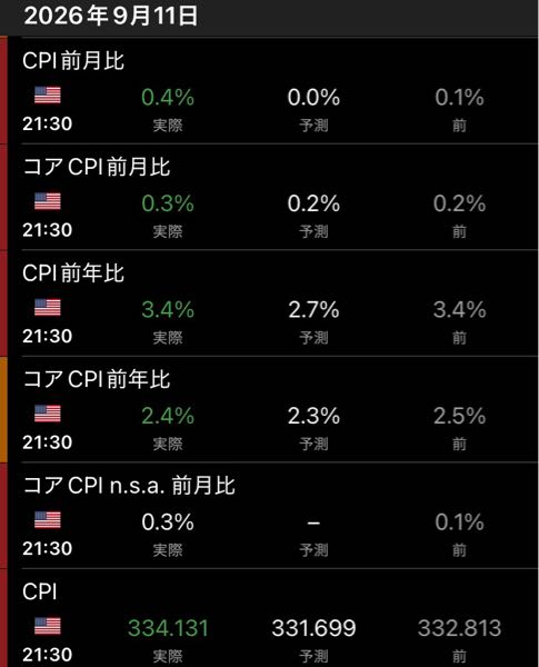 質問添付画像