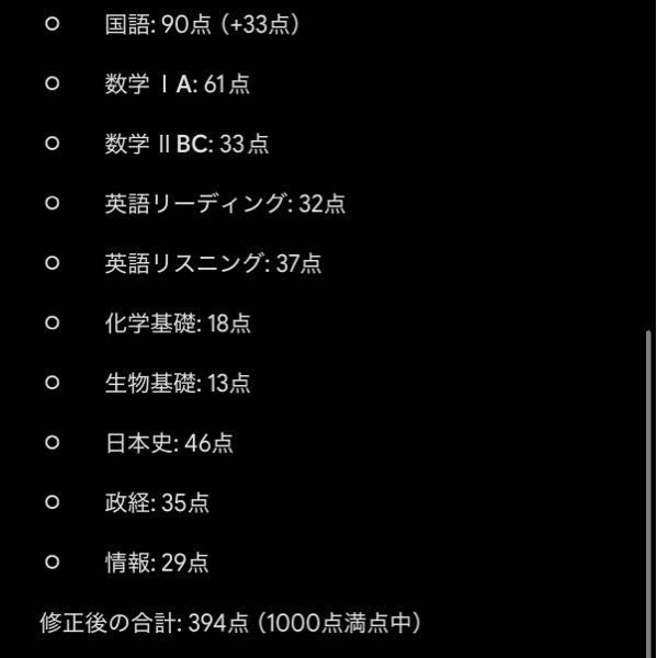 先日のベネッセ駿台共テ模試の自己採点結果です。文系高3、本番は60