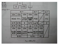 ヒューズボックスの中の名称についてです Fi Reardefg と Yahoo 知恵袋