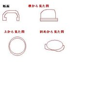 創聖のアクエリオンで あなたと合体したい 以外の名言や名台詞があったら教 Yahoo 知恵袋