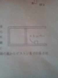 ガストって何語で何ていう意味ですか 各種辞書から引っ張り出しましたが Yahoo 知恵袋