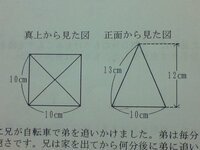 算数の問題です 真上から見た図と正面から見た図がそれぞれ下のようになる立体の Yahoo 知恵袋