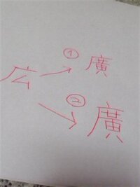 慶この字って 八画目 楷書だとまだれにつきますか つきませんか Yahoo 知恵袋