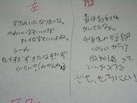 至急です 生徒会書記に立候補したのですが 演説文がう Yahoo 知恵袋