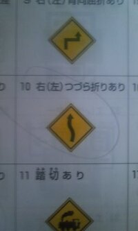 車の学科の試験の問題で つづら折りありの標識があり 問題 Yahoo 知恵袋