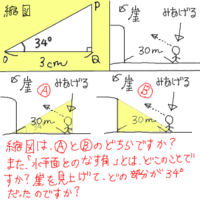 ドラクエ11で クリア後に過去に行ったらイシの村復興チャートやデクの店で Yahoo 知恵袋