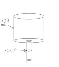 500mlのタンクの水をf10の配管を使って自然落下させたときの流 Yahoo 知恵袋