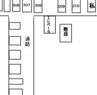 マンション住民への出産挨拶 手土産持って行きました 賃貸マンションに住ん Yahoo 知恵袋