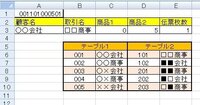 エクセルでの顧客名簿と顧客台帳の作り方を教えて下さい エク Yahoo 知恵袋