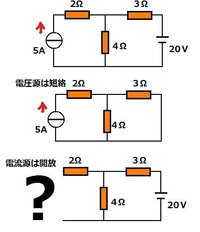 は 短絡 と
