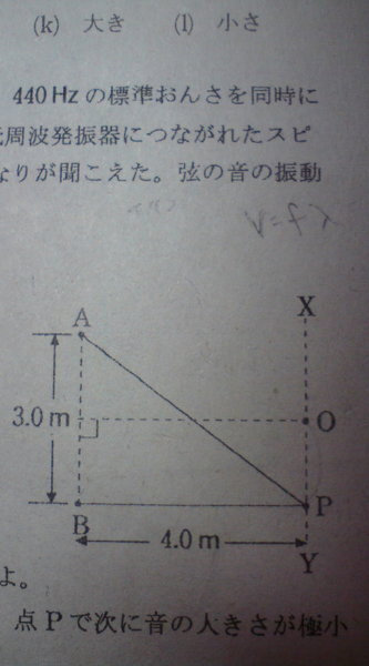 物理の問題の解説をお願いします 3m離れた２点ａ ｂにあるスピーカーか Yahoo 知恵袋