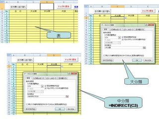 Excelリストの作成で大分類 中分類 小分類を分けたいpart 2 前 Yahoo 知恵袋