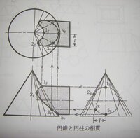 円錐と円柱が交わった相貫体を描きたいのです 正面 平面 側面図に何本か線が引 Yahoo 知恵袋