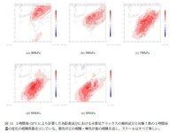 Texを使って２つの図を 横並びに 表示させたいのですが 下 Yahoo 知恵袋