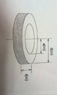 写真のような内半径a、外半径b、厚さtのトロイダルコアがある。このコアにN回巻のコイルを巻き、コイルにI(A)の電流を流した。コアの透磁率はμ(H/m)とする。 1:中心軸からr(m)おけるコア断面内の磁束密度B
2:コア断面内を通る全磁束φ

何度か解いてみたんですがわかりませんでした。
お願いします。