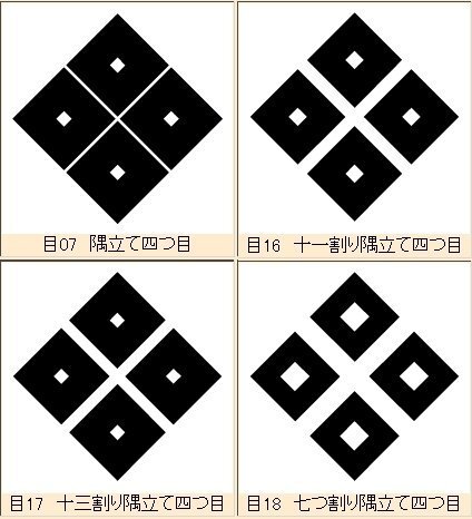 隅立て四つ目紋について 十一割り隅立て四つ目十三割り隅立て四つ目七つ割 Yahoo 知恵袋