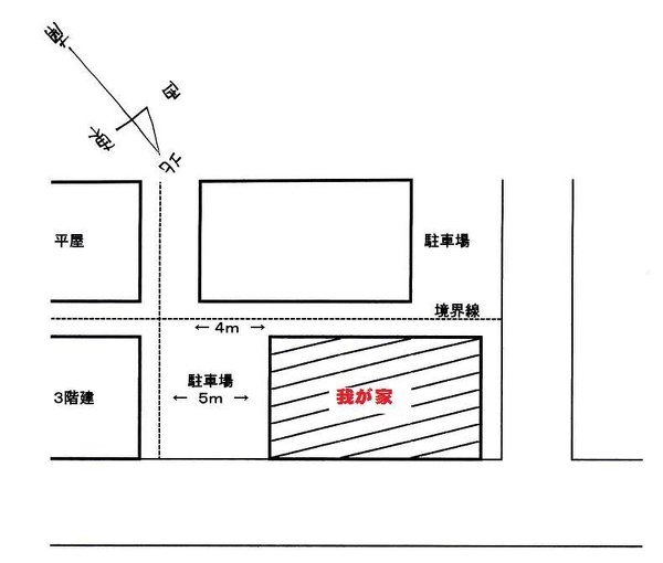 南側に家が建ちます。日当たりについて教えて下さい。 - 空き地だった 