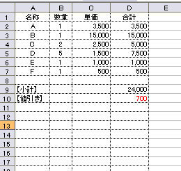 Excel 値引き という文字の時だけ自動で をつけたい Yahoo 知恵袋