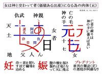 漢字 国語 手紙今更なんですが きょうだい と表現を漢字 Yahoo 知恵袋