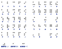 平仮名50音を1回ずつ使って詠んだ歌 詩 ってどのようなものでしたっけ Yahoo 知恵袋