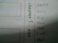 Htmlタグで文字の回転って出来ますか 付属の画像の緑の文字を作成 した Yahoo 知恵袋