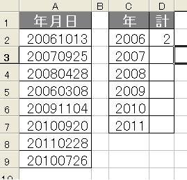 Excel関数 左4文字に一致するセルの数をカウントしたい A Yahoo 知恵袋