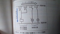 先ほど説明不足で再度投稿いたします早押しボタン回路の有接点シーケンス図を作成 Yahoo 知恵袋