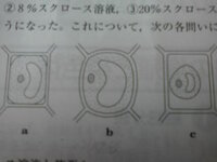 蒸留についての質問です 蒸留は物質のどのような性質の違いを利用を Yahoo 知恵袋