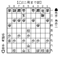 将棋にお詳しい方に質問です 後手番石田流は無理筋ですか 初手 76六歩 Yahoo 知恵袋