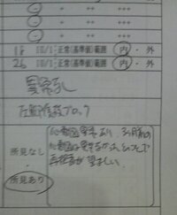 警察官採用試験の二次試験で必要な健康診断で 所見あり だと不合格になりますか Yahoo 知恵袋