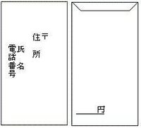 ご祝儀袋の中袋に住所は必ず必要でしょうか 住所や名前を書く欄のない中袋だっ Yahoo 知恵袋