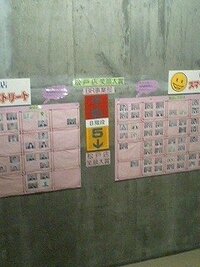 小学生 2年生 の作文では 両親の事は お父さん お母さん と書くもの Yahoo 知恵袋