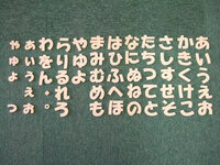 木製の表札用切り文字 ひらがな を売っている場所東京都世田谷周辺で探していま Yahoo 知恵袋