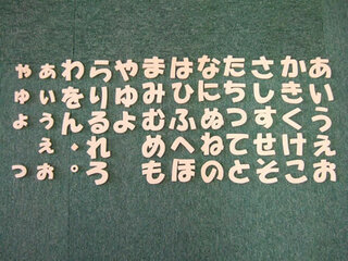 木製の表札用切り文字 ひらがな を売っている場所東京都世田谷周辺で探していま Yahoo 知恵袋