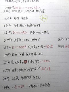 受験生この時期からの日本史勉強法について 夏休みに入ってやっと受験 Yahoo 知恵袋