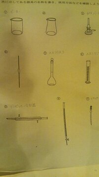 理科の実験器具の名前を教えてください ２番と４番と８番の器具の Yahoo 知恵袋