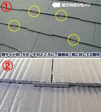 タスペーサーの取付方法について教えてください。 屋根塗装の際の縁切り部材『タスペーサー』の正しい使用方法を教えてください。

画像より
①がメーカー推奨の正しい取付方法の様ですが、

屋根塗装をした際、塗装業者は、
②の様にスレート瓦間に取付ていました。

見た感じ、一応縁切りは出来ている様ですので、特に気にしている訳では有りませんが、何故メーカー推奨取付方法で施工しないのか理由を知りたいです。