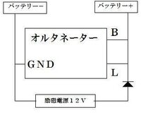 12v 140aの自動車のオルタネータを使って自家発電を計画していま Yahoo 知恵袋