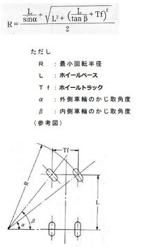 三輪車の最小回転半径の計算式を教えてください 四輪の計算式はわかっ Yahoo 知恵袋