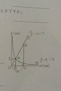 小学生の比例と反比例の問題です 先ほどの質問は数字を間違えましたので再度質 Yahoo 知恵袋