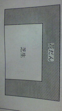 1 2kmをｍに直すとどなりますか 10メートルになります 1k Yahoo 知恵袋