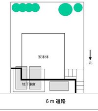 半地下車庫は危ない 教えて 住まいの先生 Yahoo 不動産