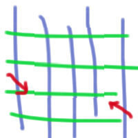 Pixiaのスムーズズームについて質問です 私は普段スムーズズームで Yahoo 知恵袋