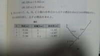 水準測量 レベル の器械高の求め方を教えて下さい レベ Yahoo 知恵袋