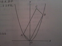 数学 ２次方程式グラフから平行四辺形の面積の求め方 画像の平 Yahoo 知恵袋